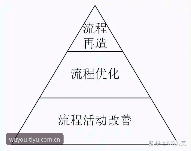 哈哈体育信誉保障详解：注册流程与体验优化指南